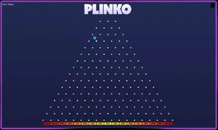 Uygulama üzerinden Plinko oynayabilir misiniz?